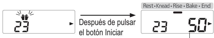 PANASONIC SD 2500 - Añada la mantequilla adicional cuando se oiga el pitido y pulse otra vez el botón Iniciar - 1