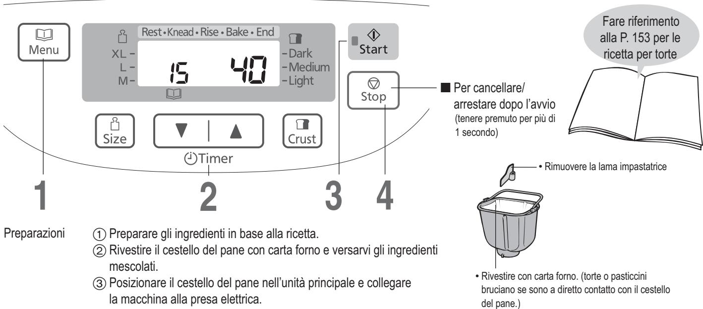 PANASONIC SD 2500 - Cottura di torte - 1