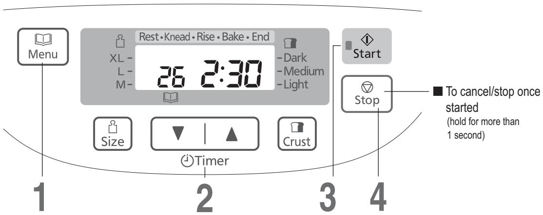PANASONIC SD 2500 - Press 'Stop' when the machine beeps and the bar at 'End' flashes, check that baking is complete, and remove the bread pan - 1