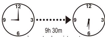PANASONIC SD 2500 - Régler le départ différé (facultatif) - 2