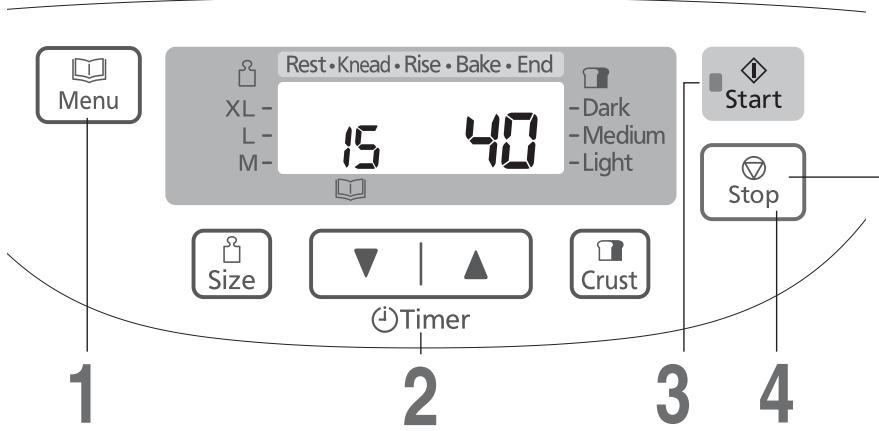 PANASONIC SD 2500 - Fügen Sie die Butter zusammen mit den anderen Zutaten zu Beginn hinzu. - 1