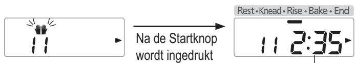 PANASONIC SD 2500 - Voeg extra boter toe als de pieptoon klinkt, druk daarna nogmaals op de 'Start' - 1
