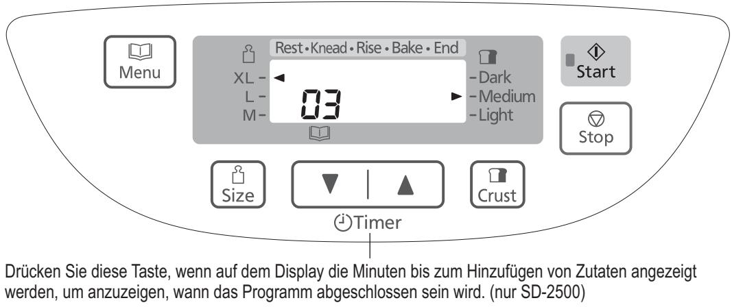 PANASONIC SD 2500 - Bei Zugabe zusätzlicher Zutaten - 1
