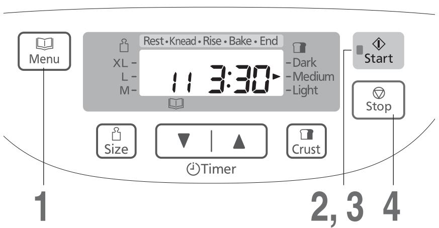 PANASONIC SD 2500 - Cuisson de la brioche - 1