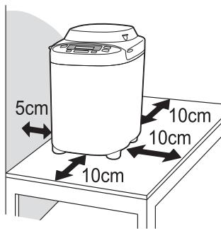 PANASONIC SD 2500 - Nonutilizzare l'apparecchio nei posti seguenti. - 1