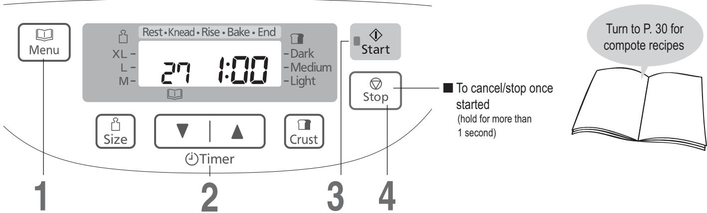 PANASONIC SD 2500 - Making Compute - 1