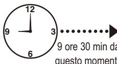 PANASONIC SD 2500 - Impostazione del timer - 2