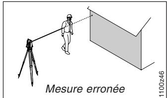 LEICA TCR110C - Mode tracking - 3