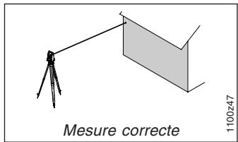 LEICA TCR110C - Mode tracking - 4