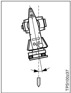 LEICA TCR110C - HK = Cercle horizontal - 2