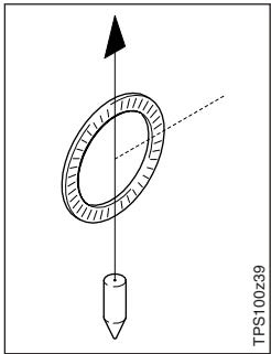LEICA TCR110C - HK = Cercle horizontal - 3