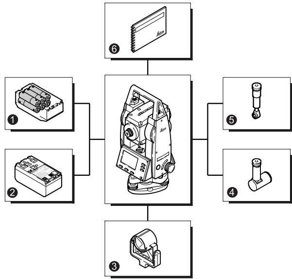 LEICA TCR110C - Messages et avertissements, suite - 1