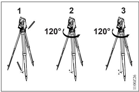 LEICA TPS1100 - Contrôle par déplacement de l'embase: - 1