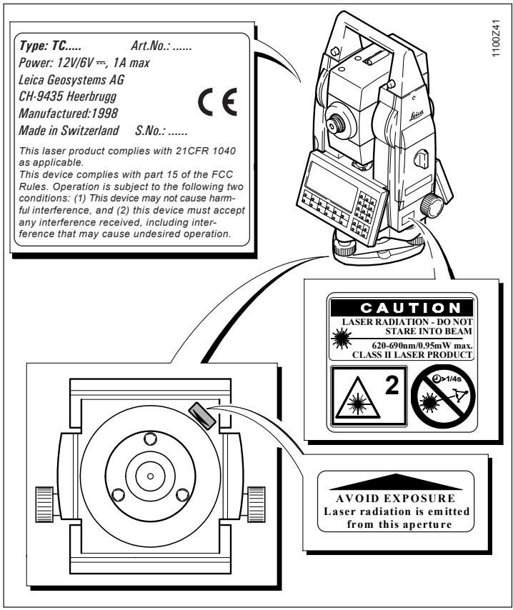 LEICA TPS1100 - Mesure préventive: - 1
