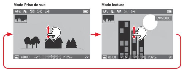 LEICA VERSION Q TYPE 116 - Mode lecture - 1