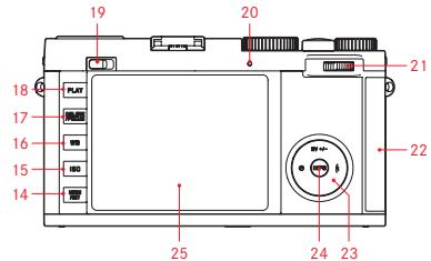 LEICA X - 3
