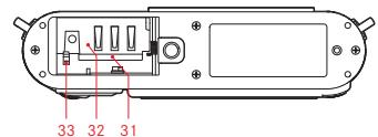 LEICA X - 5