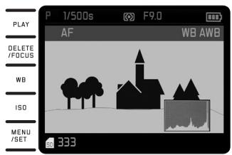 LEICA X-U TYP 113 - Histogramme - 1