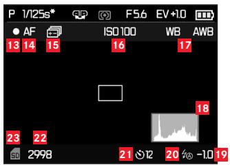 LEICA X-U TYP 113 - INDICATIONS - 2
