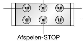 UNIVERSAL REMOTE CONTROL MD 81302 - Overzicht van het apparaat - 7
