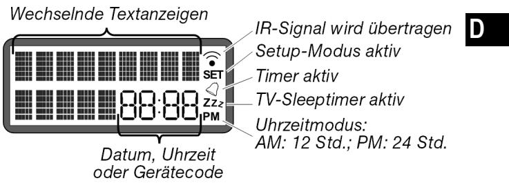 UNIVERSAL REMOTE CONTROL MD 81302 - Übersicht - 1