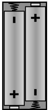 UNIVERSAL REMOTE CONTROL MD 81302 - Batterijenplaatsen - 1