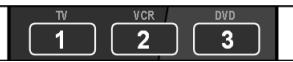 UNIVERSAL REMOTE CONTROL MD 81302 - Macro's - 1