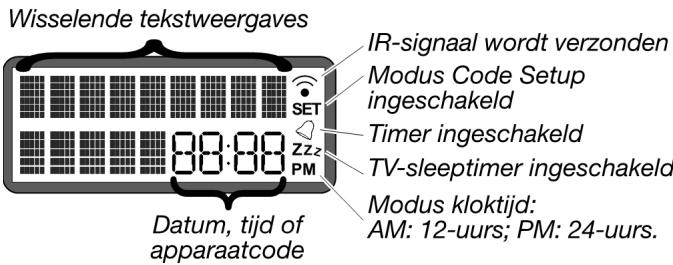 UNIVERSAL REMOTE CONTROL MD 81302 - Overzicht - 1