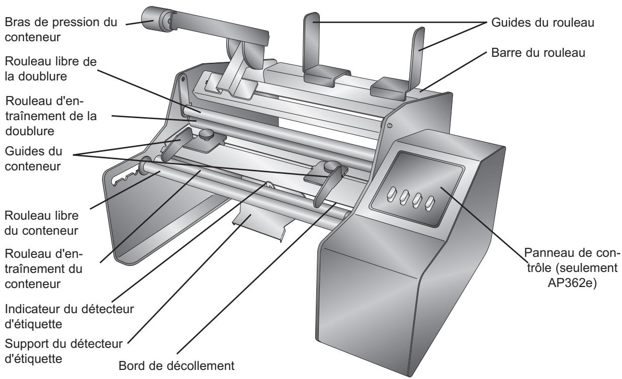 PRIMERA AP360E - illustration 1-1. - 1