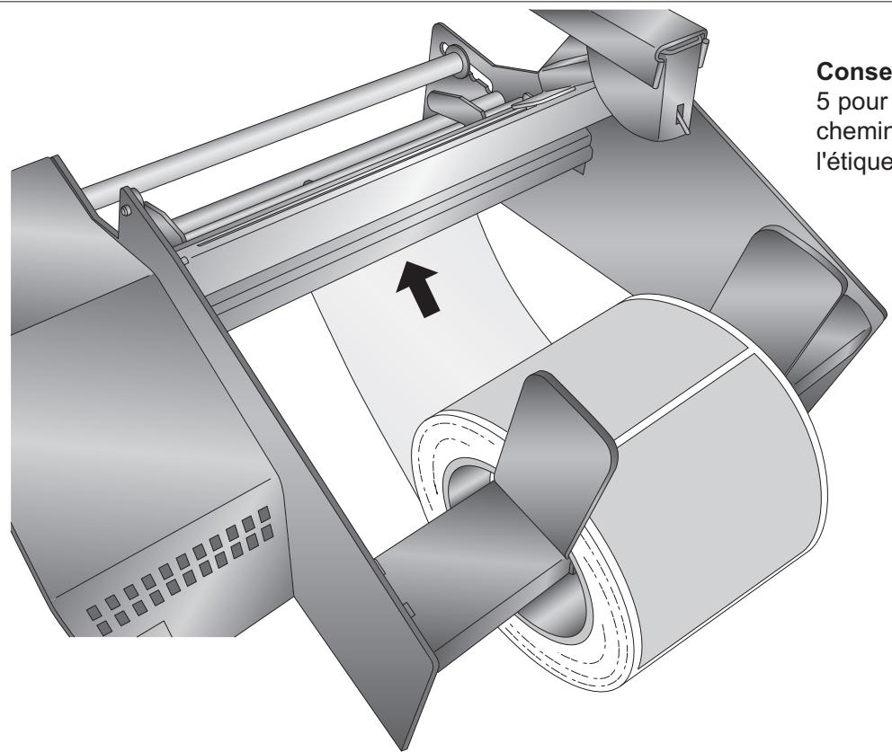 PRIMERA AP360E - illustration 2-4. - 2