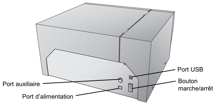 PRIMERA LX900E - IDENTIFIER LES PARTIES - 2