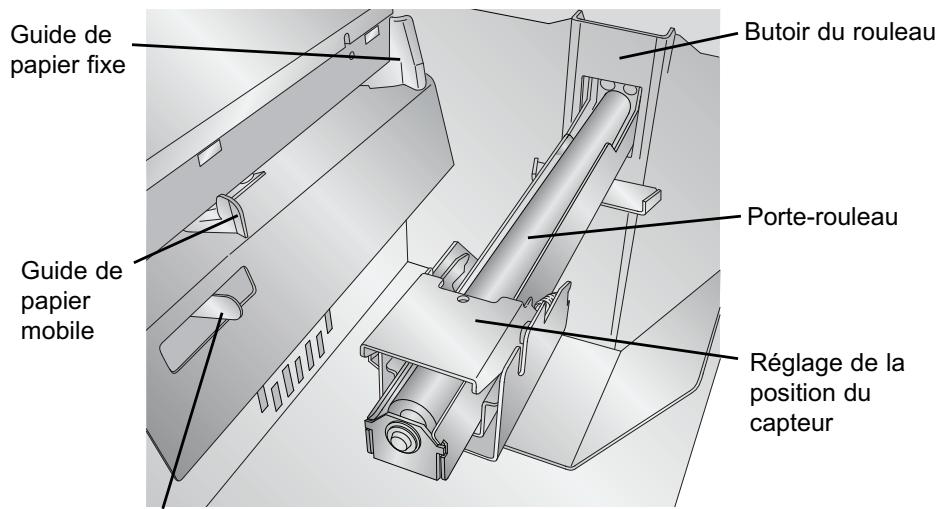 PRIMERA LX900E - IDENTIFIER LES PARTIES - 3