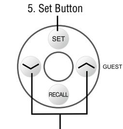 TANITA BC-351 - Features and functions - 2