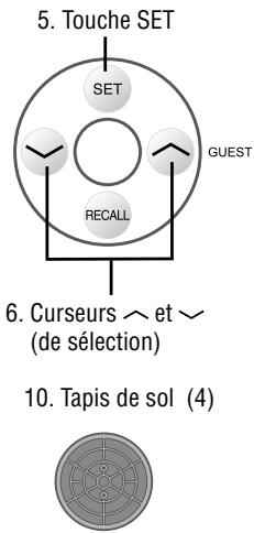 TANITA BC-351 - \section*{Caracteristiques} - 2