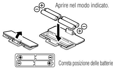 TANITA UM - PREPARAZIONI PRIMA DELL'USO - 1