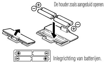 TANITA UM - Accessoires - 1