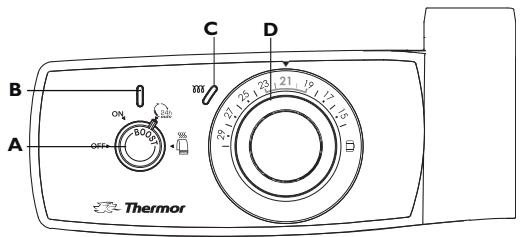 THERMOR RIVIERA CLASSIQUE - Le boîtier de commande. - 1