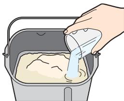 PANASONIC SD ZB2502 - Place the measured ingredients in the bread pan - 2