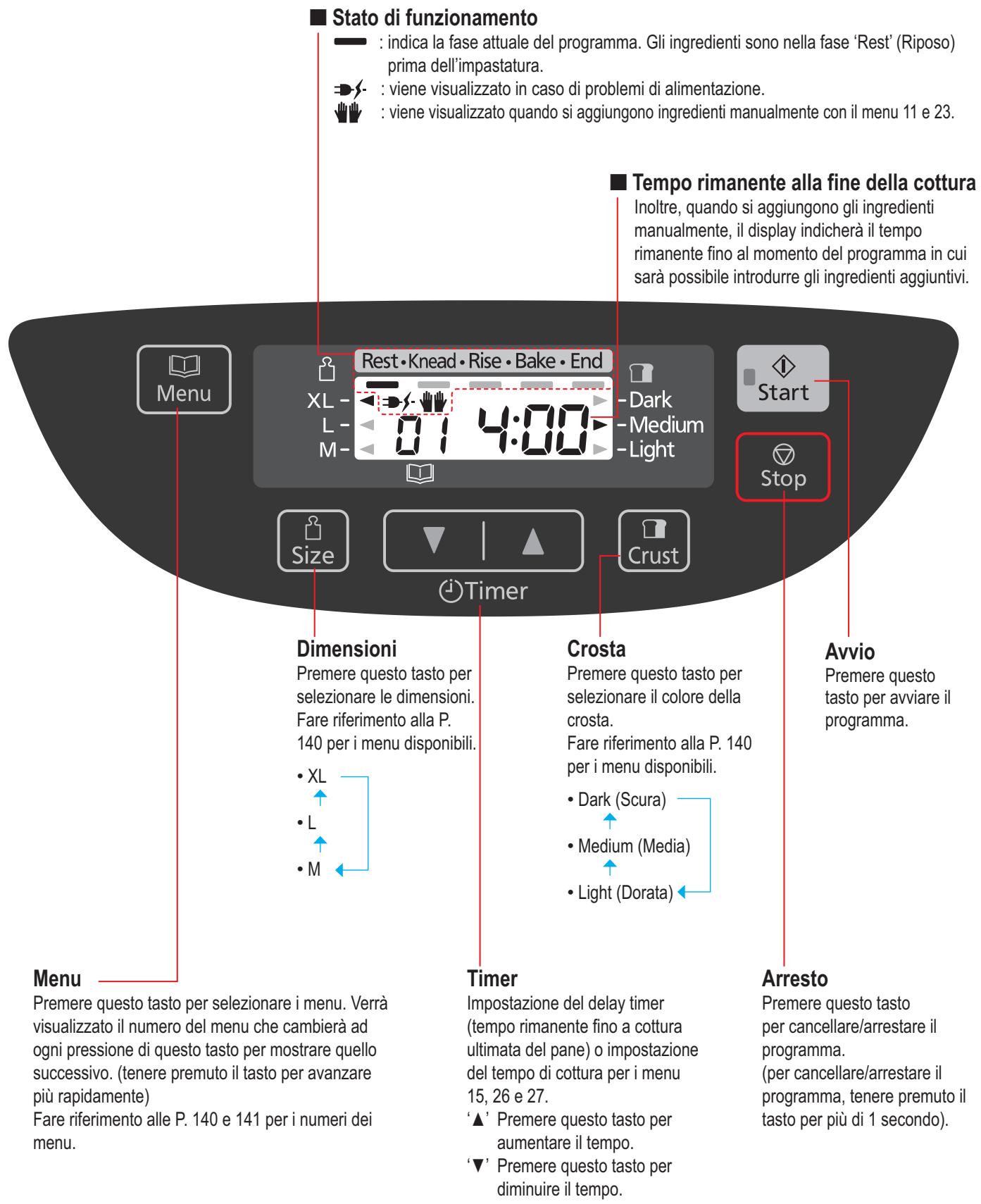 PANASONIC SD ZB2502 - Accessorior - 3