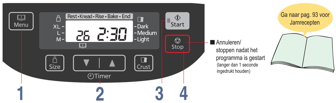 PANASONIC SD ZB2502 - Druk op 'Stop' als de machine piept en de balk bij 'End' (Einde) knippert, controller of het bakken is voltooid en verwijder het bakblick - 3