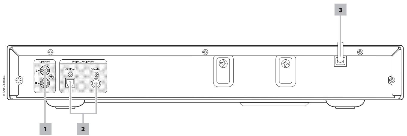 NAD C516 BEE - PANNEAU ARRIÈRE - 1