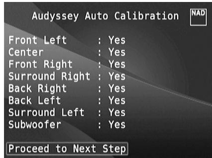 NAD T777 - Trigger Out: 1  2  1 + 2  3  1 + 3  2 + 3  1 + 2 + 3 - 4