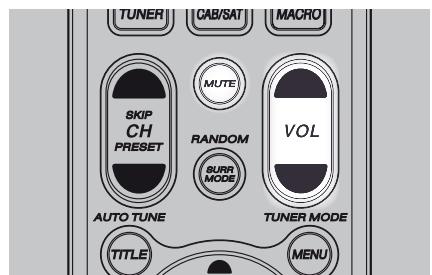 NAD T777 - RéGLAGE DU VOLUME - 1