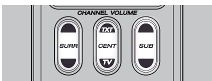 NAD T777 - RéGLAGE « À LA VOLÉE » DES NIVEAUX RESPECTIFS DES VOIES - 1