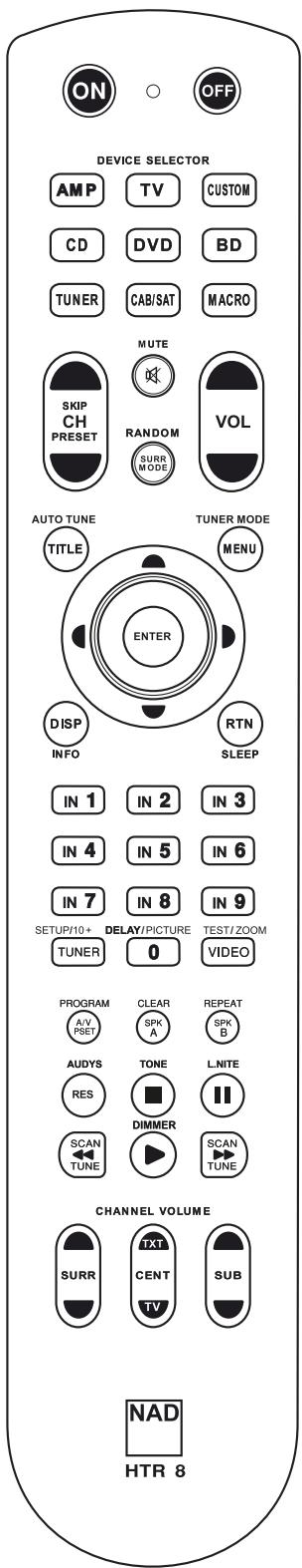NAD T777 - REMARQUE - 1