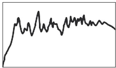 NAD T787 - ENSUIT, IL FAUT CHOISIR UNE COURBE CIBLE - 1