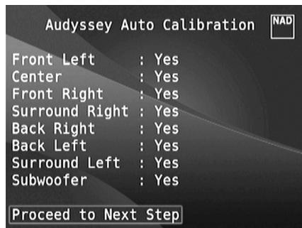 NAD T787 - Trigger Out: 1  2  1 + 2  3  1 + 3  2 + 3  1 + 2 + 3 - 4