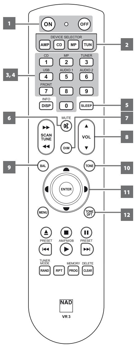 NAD VISO THREE - TELECOMMANDE - 1
