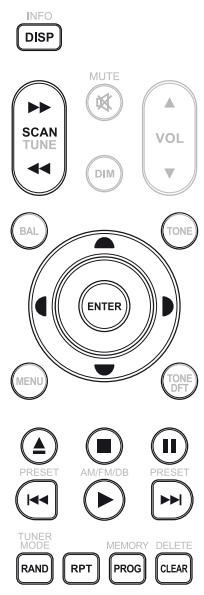 NAD VISO THREE - TELECOMMANDE - 1