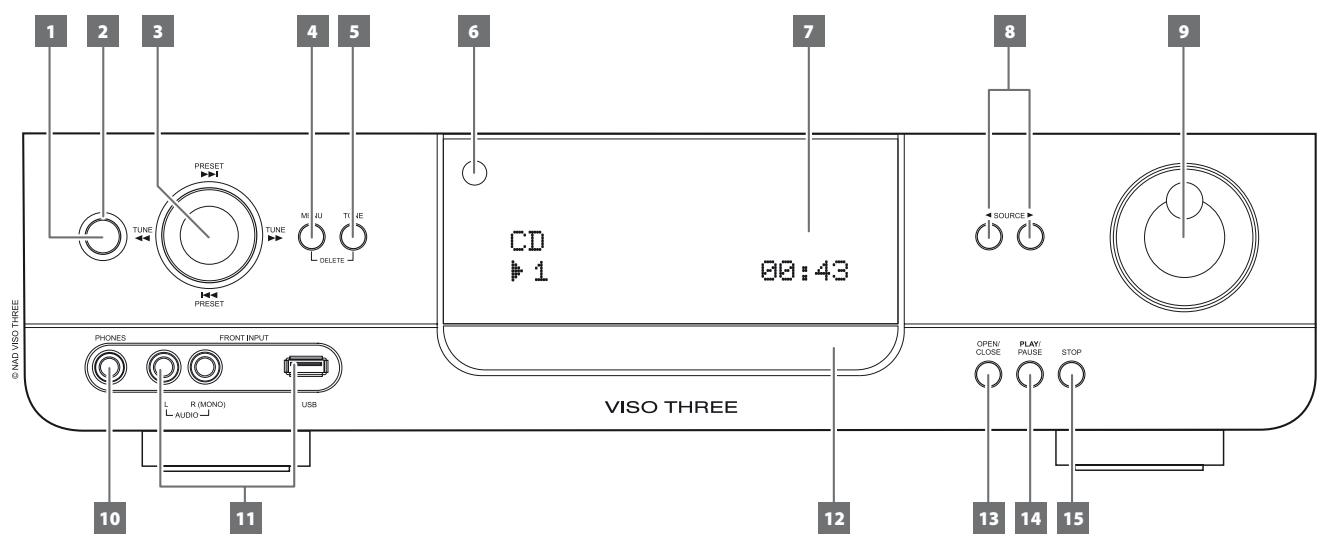 NAD VISO THREE - PANNEAU AVANT - 1